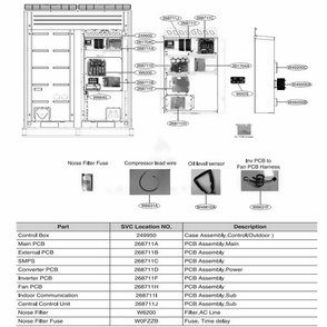 Main 1 Diagram and Parts List for ARUB096DTE4 AWGBLUS LG Air Conditioner