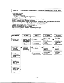 Service Information Page 12 Diagram and Parts List for MA-1905W  LG Microwave