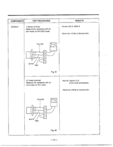 Component Test Procedure Page 4 Diagram and Parts List for MA-1171S  LG Microwave