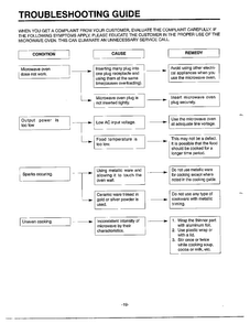 Troubleshooting Guide Diagram and Parts List for MA-682M  LG Microwave