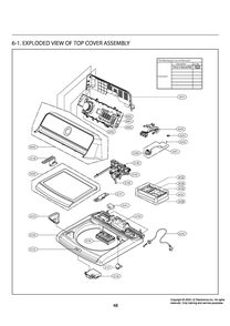 Top Cover Assembly Diagram and Parts List for T1799SEHTW ABWETUS LG Washer