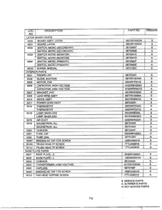 Complete Microwave Assembly Page 8 Diagram and Parts List for MA-1905W  LG Microwave