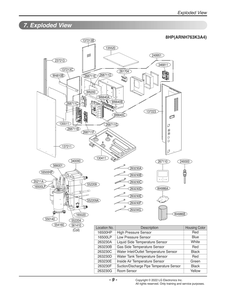 Diagram 1 Diagram and Parts List for ARNH763K3A4 ENWALUS LG Air Conditioner