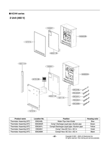 Diagram 6 Diagram and Parts List for ZCHH033HDGC ABEAAAU LG Air Conditioner