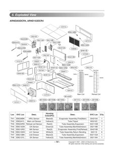 Diagram 1 Diagram and Parts List for ARND203DCR4 ENCULUS LG Air Conditioner