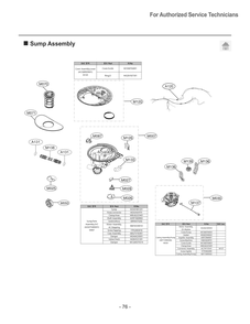 Sump Assembly Diagram and Parts List for LDFC2423V APZEEUS LG Dishwasher
