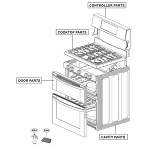 Main Diagram and Parts List for LDG3036ST FSTELGA LG Range