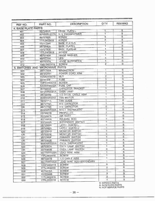 Complete Microwave Oven Page 8 Diagram and Parts List for MA-1554M  LG Microwave