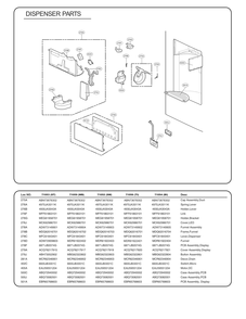 Dispenser Parts Diagram and Parts List for GC-L288NQXP ASWCSE4 LG Refrigerator
