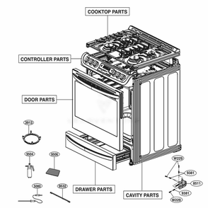 Main Diagram and Parts List for LSG4515ST ASTELGA LG Range