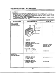 Service Information Page 8 Diagram and Parts List for MA-1905W  LG Microwave