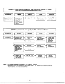 Trouble Shooting Guide Page 6 Diagram and Parts List for MA-1554M  LG Microwave