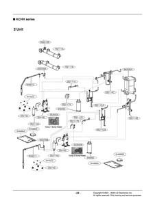 Diagram 4 Diagram and Parts List for ZCHH033HDGC ABEAAAU LG Air Conditioner