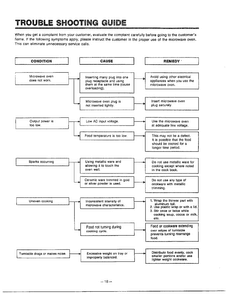 Trouble Shooting Guide Diagram and Parts List for MA-1554M  LG Microwave