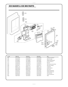 Ice Maker And Ice Bin Parts Diagram and Parts List for GR-J318LQTM AWBCSE2 LG Refrigerator