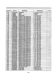 Controller P.c.b. Parts List Page 2 Diagram and Parts List for MA-1164M  LG Microwave