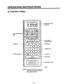 Control Panel Diagram and Parts List for MA-1164M  LG Microwave