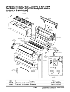 Part Location Diagram of MFF62863101 LG LINK