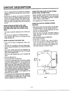 Circuit Description Diagram and Parts List for MA-1554M  LG Microwave