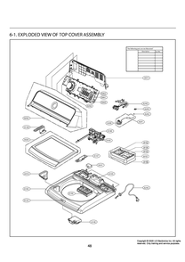Top Cover Assembly Diagram and Parts List for T14A4SEHTW ABWETUS LG Washer