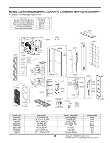 Part Location Diagram of EAP65270707 LG COIL MODULE,EXPANSION