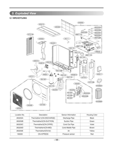 Part Location Diagram of EBR74045822 LG PCB ASSEMBLY,MAIN