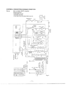 Schematic Diagram Page 3 Diagram and Parts List for MH-1355M  LG Microwave