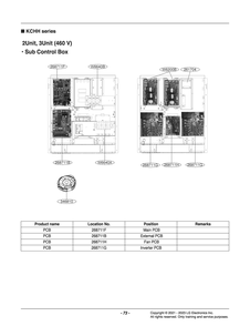 Diagram 8 Diagram and Parts List for ZCHH050HDGC ABEAAAU LG Air Conditioner