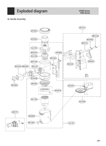 Handle Assembly Diagram and Parts List for A927KGMS BIGEECI LG Upright Vacuum