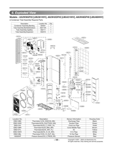 Diagram 1 Diagram and Parts List for LMU361HHV AWGBEUS LG Air Conditioner