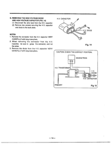 Disassembly/parts Procedure Page 4 Diagram and Parts List for MA-1554M  LG Microwave