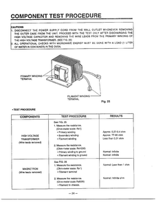 Component Test Procedure Diagram and Parts List for MA-1554M  LG Microwave