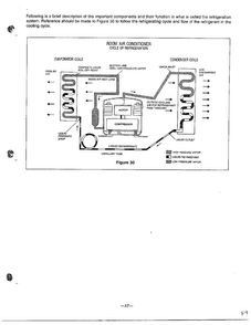 Trouble Shooting Guide Page 2 Diagram and Parts List for 58280  LG Air Conditioner