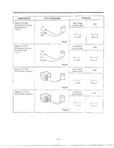 Component Test Procedure Page 5 Diagram and Parts List for MH-1355M  LG Microwave