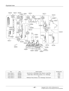 Diagram 3 Diagram and Parts List for ARUN145BTE4 AWGBLUS LG Air Conditioner
