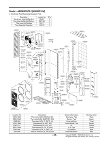 Condenser Total Assembly Diagram and Parts List for LMU601HV AWGBEUS LG Air Conditioner