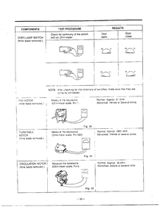 Component Test Procedure Page 3 Diagram and Parts List for MH-1355M  LG Microwave