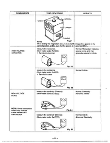 Component Test Procedure Page 2 Diagram and Parts List for MA-880MW  LG Microwave