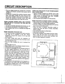 Circuit Description Diagram and Parts List for MA-880MW  LG Microwave