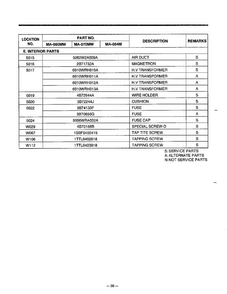 Microwave Complete Page 9 Diagram and Parts List for MA-870MW  LG Microwave