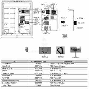 Main 1 Diagram and Parts List for ARUN121DTE4 AWGBLUS LG Air Conditioner