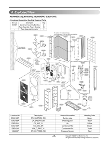 Condenser Total Assembly Diagram and Parts List for LMU483HV AWGHEUS LG Air Conditioner