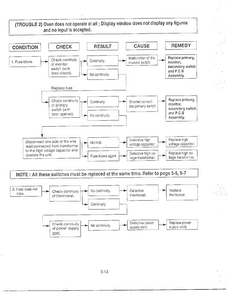 Troubleshooting Page 3 Diagram and Parts List for MA-1273M  LG Microwave