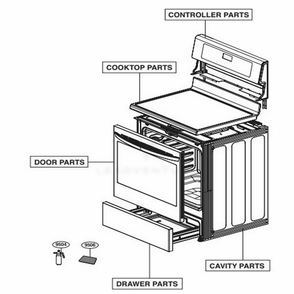 Main Diagram and Parts List for LRE3083ST ASTLLGA LG Range