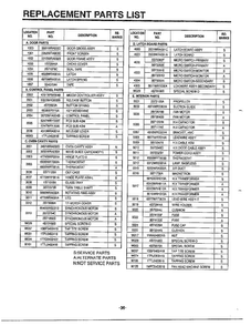 Microwave Assembly Complete Page 7 Diagram and Parts List for 9247  LG Microwave