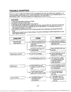 Service Information Page 11 Diagram and Parts List for MA-1905W  LG Microwave
