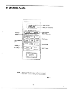 Control Panel Diagram and Parts List for MA-682M  LG Microwave