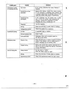 Trouble Shooting Guide Page 7 Diagram and Parts List for 58280  LG Air Conditioner