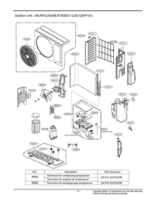 Part Location Diagram of MGC65699006 LG PANEL,SIDE
