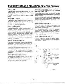 Description/function Of Components Diagram and Parts List for MH-1355M  LG Microwave
